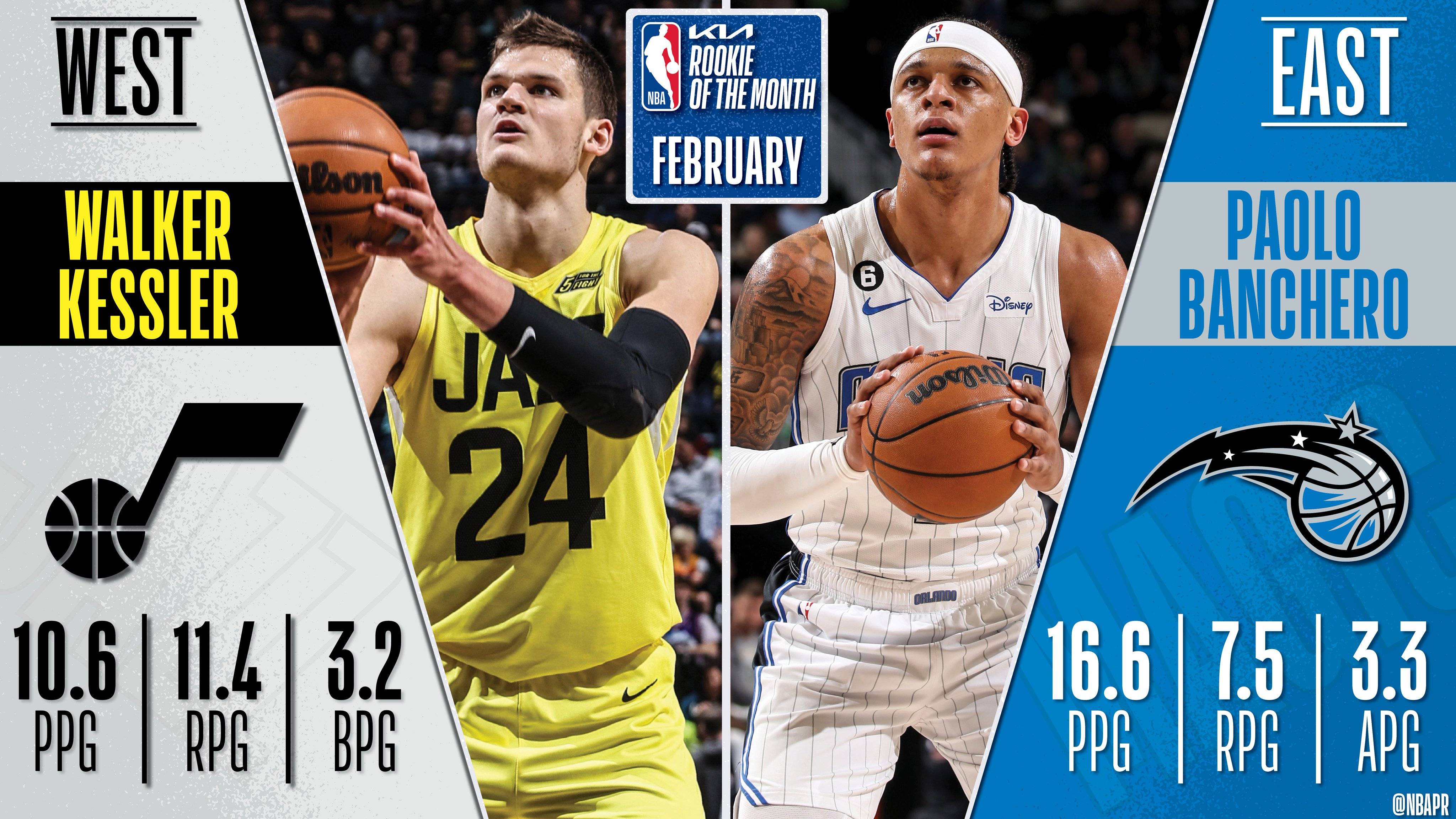 KAIYUN-Rookie关键节点关键助攻，雄鹿带队取胜！的简单介绍